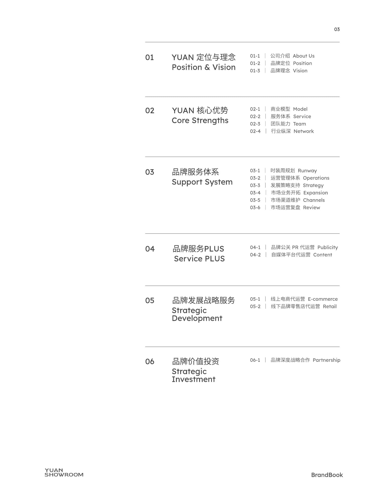 YUAN SHOWROOM Brand Book page 2