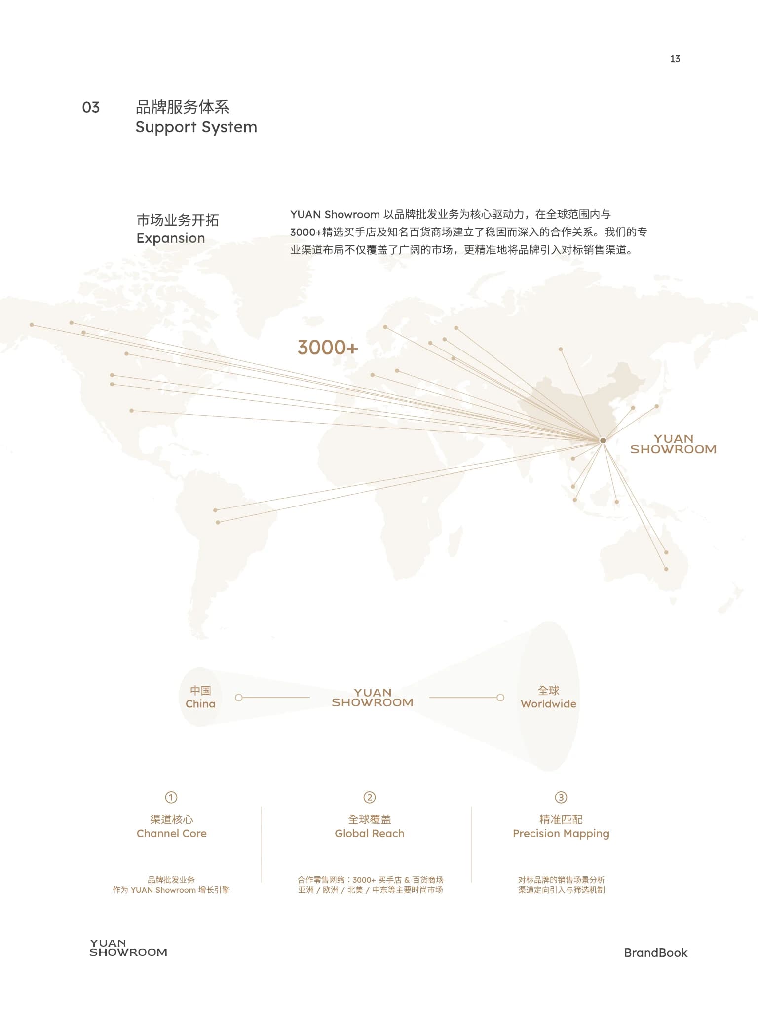 YUAN SHOWROOM Brand Book page 12