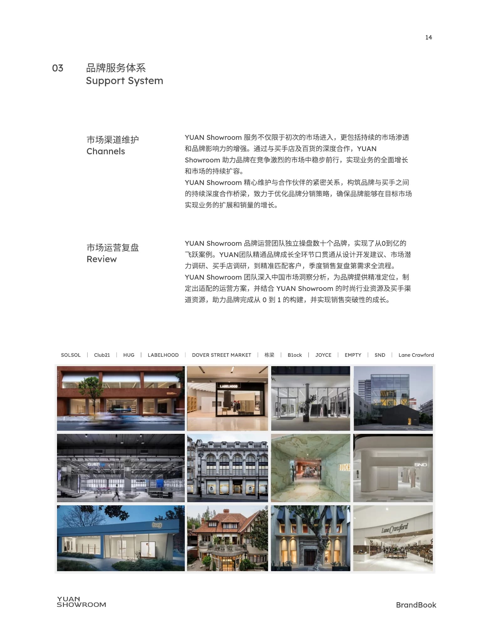 YUAN SHOWROOM Brand Book page 13