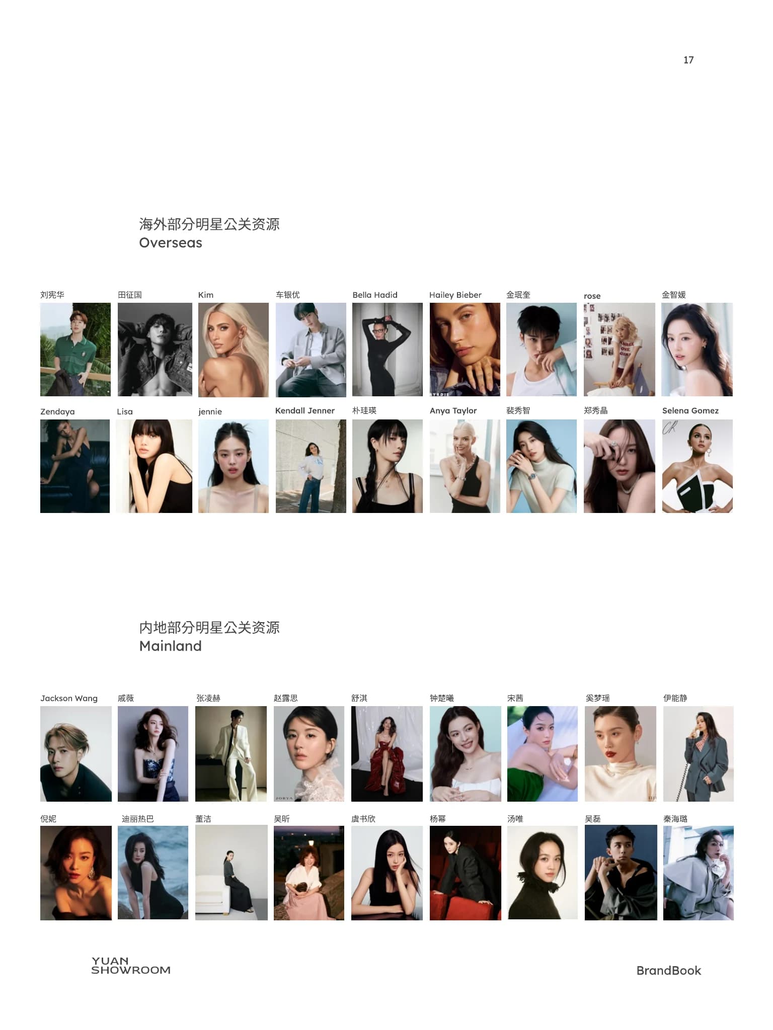 YUAN SHOWROOM Brand Book page 16