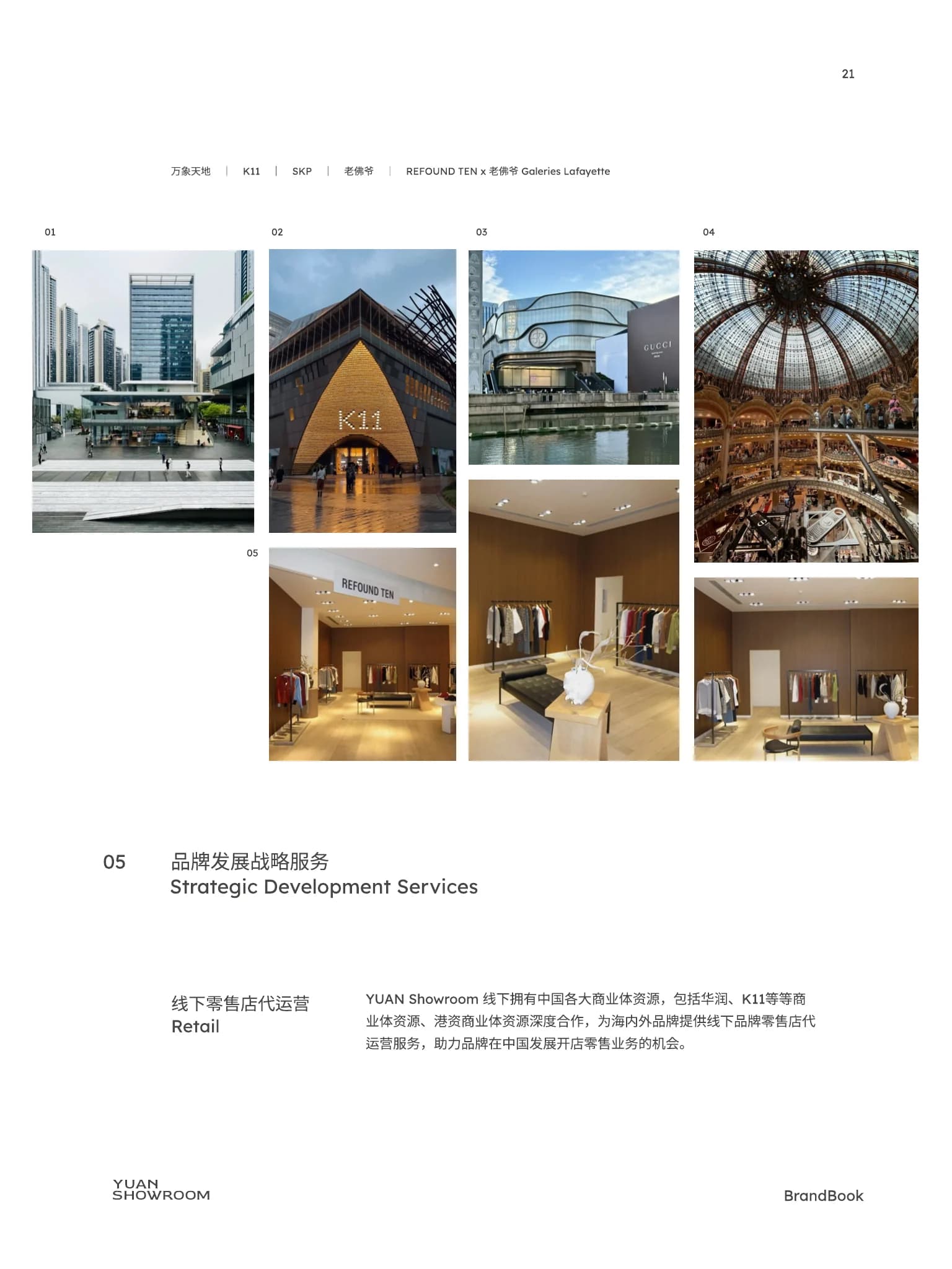 YUAN SHOWROOM Brand Book page 20